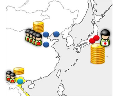 北京利達智通信息技術有限公司,信息系統移植服務